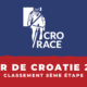 Tour de Croatie 2023 - Classement 5ème étape
