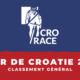 Tour de Croatie 2023 - Classement général