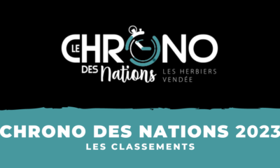Classement Chrono des Nations 2023
