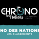 Classement Chrono des Nations 2023