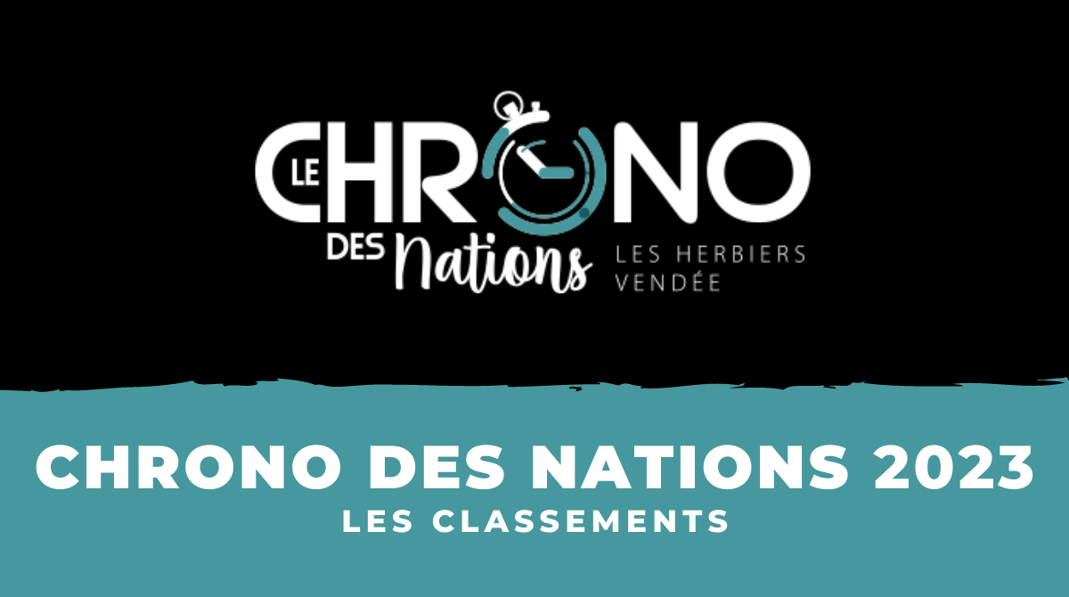 Classement Chrono des Nations 2023