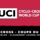 Cyclo-cross Waterloo 2023 – Classement course femmes