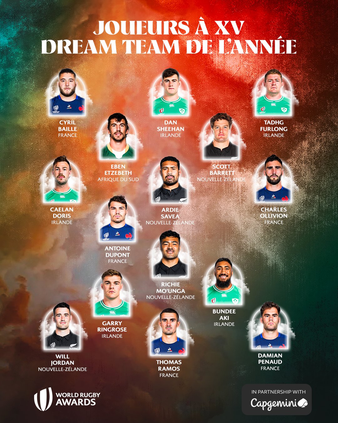 Le XV World Rugby de l'année 2023