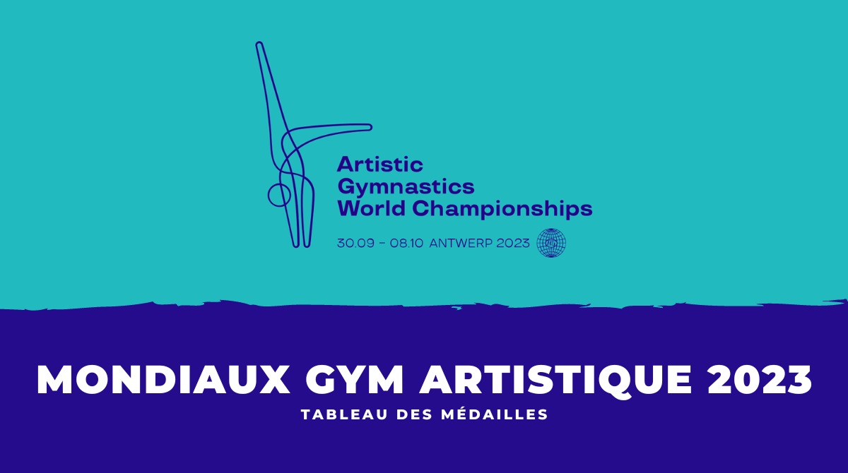 Tableau des médailles Championnats du monde Gymnastique artistique 2023