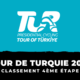 Tour de Turquie 2023 - Classement 4ème étape