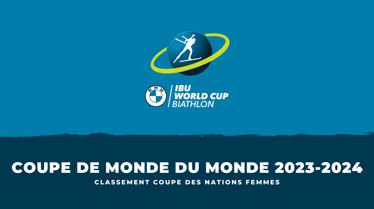 Biathlon Coupe du monde - Classement Coupe des Nations femmes