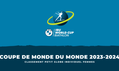 Biathlon Coupe du monde - Classement petit globe Individuel femmes