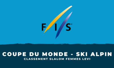 Classement Slalom Levi femmes 2023