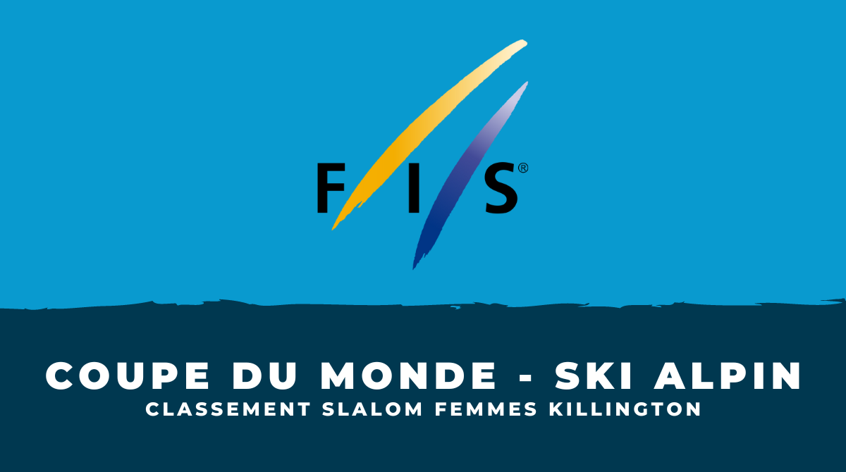 Classement Slalom femmes Killington 2023