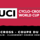 Cyclo-cross Dublin 2023 – Classement course hommes