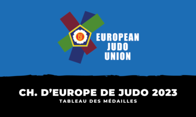 Tableau des médailles Championnats d'Europe Judo 2023