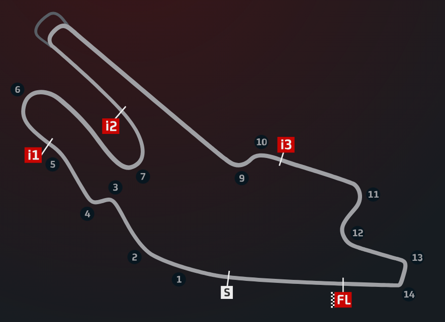 MotoGP - Circuit Bugati du Mans - Grand Prix de France