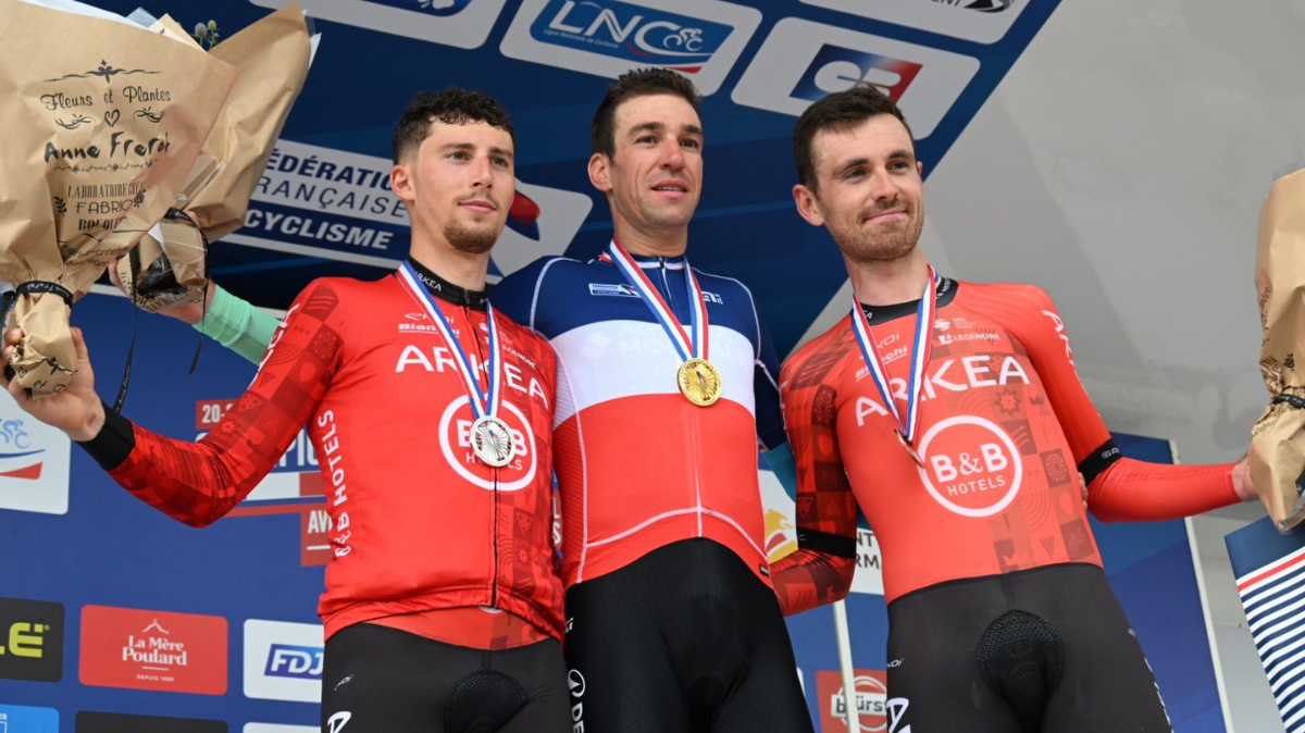 Cyclisme Championnats de France 2024 - Programme et résultats