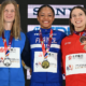 Tableau des médailles Championnats du monde en salle d'athlétisme 2025