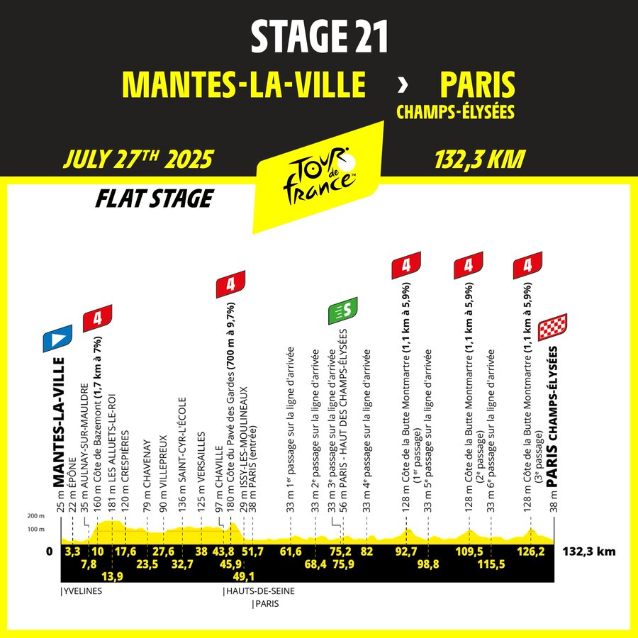 Un parcours attendu par le public (Crédit : Tour de France)