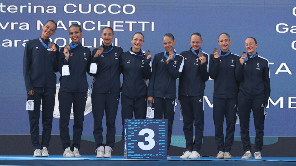 Natation artistique Euro juniors 2025 La France rapporte une dernière médaille en Acrobatic Routine