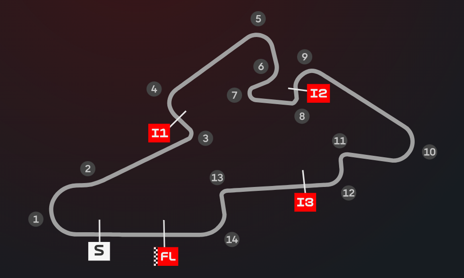 MotoGP - Circuit de Brno - GP République Tchèque