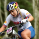 Championnats d’Europe de VTT Classement XCC Femmes