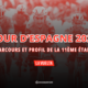 11ème étape Tour d'Espagne 2025 Parcours détaillé et profil