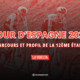 12ème étape Tour d'Espagne 2025 Parcours détaillé et profil