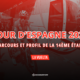 14ème étape Tour d'Espagne 2025 Parcours détaillé et profil