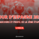 2ème étape Tour d'Espagne 2025 Parcours détaillé et profil