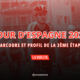 3ème étape Tour d'Espagne 2025 Parcours détaillé et profil