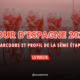 5ème étape Tour d'Espagne 2025 Parcours détaillé et profil