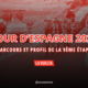 9ème étape Tour d'Espagne 2025 Parcours détaillé et profil