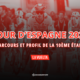 10ème étape Tour d'Espagne 2025 Parcours détaillé et profil