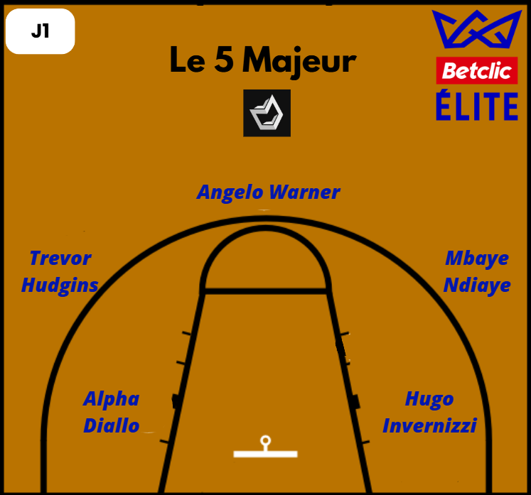 Le 5 Majeur de la 1ère journée de Betclic Élite