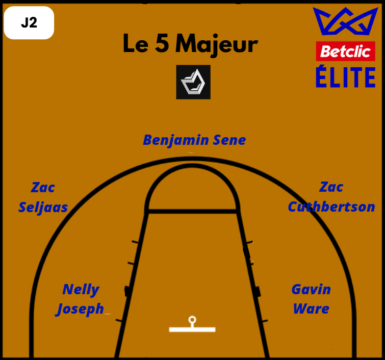Le 5 Majeur de la 2ème journée de Betclic Élite