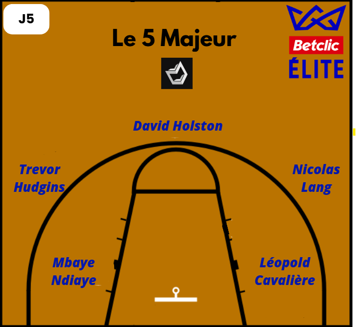 Le 5 Majeur de la 5ème journée de Betclic Élite