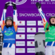 Julia Nirani-Pereira devance Chloé Trespeuch magnifique doublé des Bleues du snowboardcross en Chine !