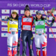 Jade Grillet-Aubert et Marielle Berger Sabbatel s’offrent un podium en Coupe du monde de skicross à Kopaonik