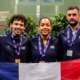 Championnats d'Europe par équipes de squash 2026 Programme, calendrier et résultats