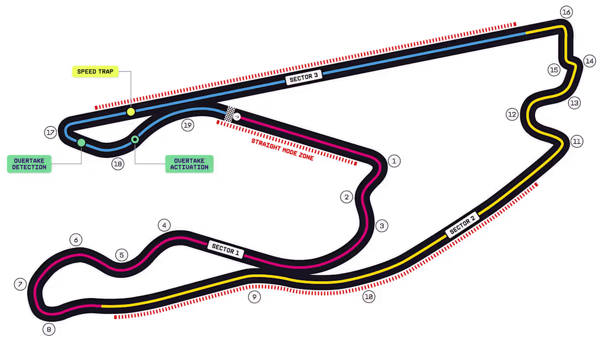 Circuit du Grand Prix de Miami de F1