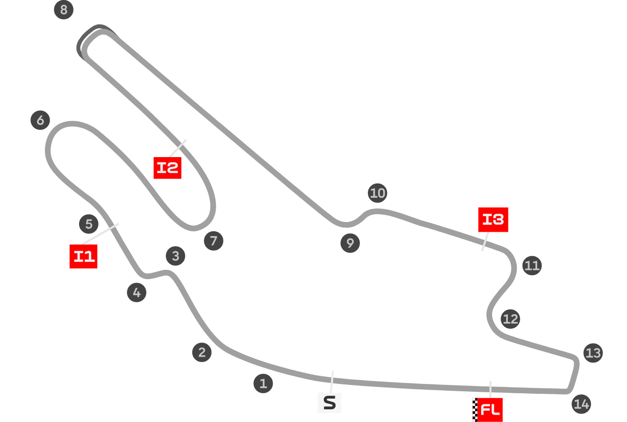Circuit Bugatti du Mans - Grand Prix de France de MotoGP 2026