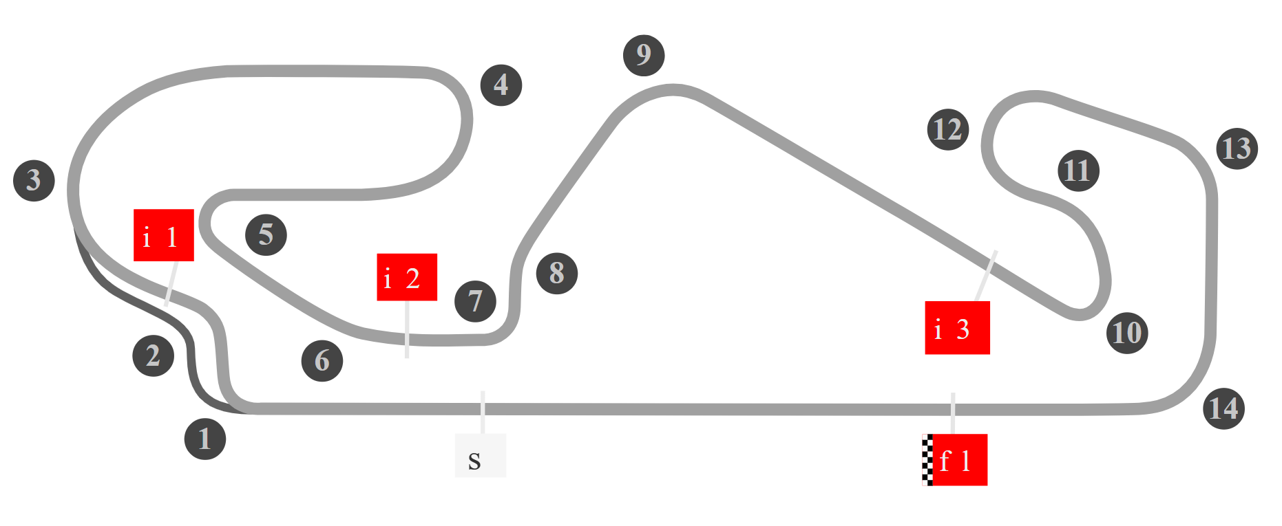 Circuit de Barcelone-Catalogne MotoGP