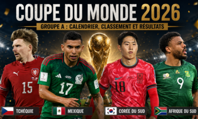 Coupe du monde 2026 – Groupe A calendrier, classement et résultats