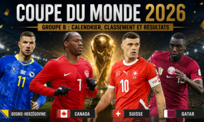 Coupe du monde 2026 – Groupe B calendrier, classement et résultats