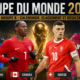 Coupe du monde 2026 – Groupe B calendrier, classement et résultats