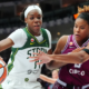 Gabby Williams et Dominique Malonga s'illustrent en WNBA