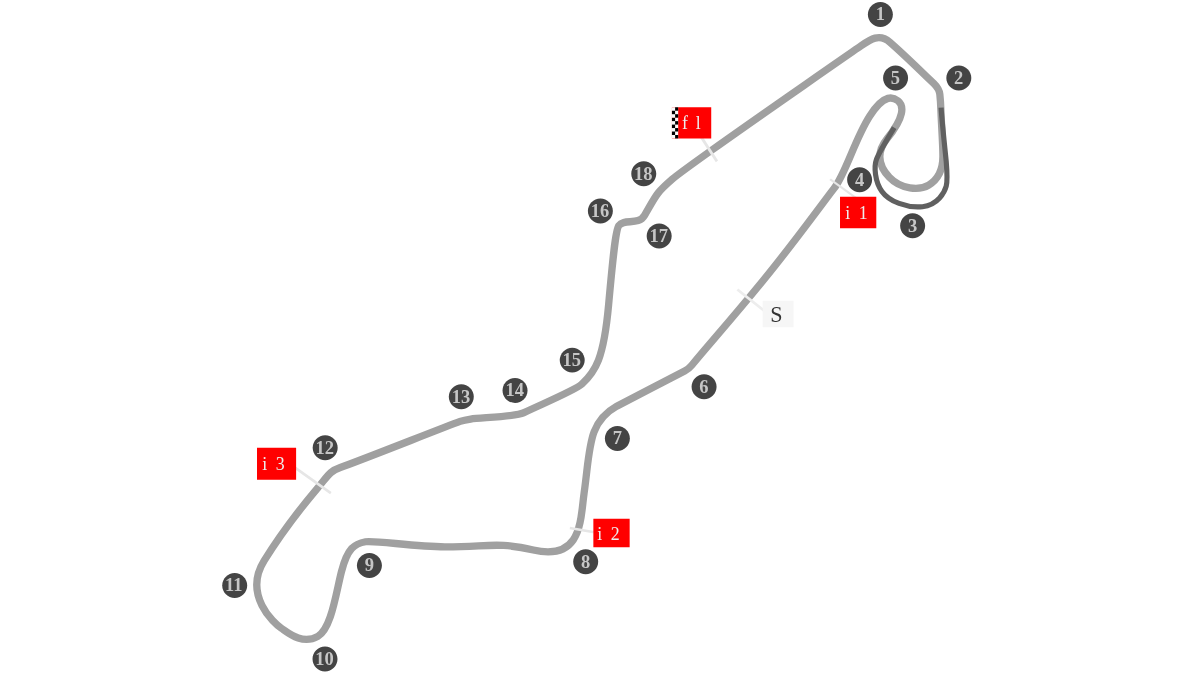 Circuit d'Assen - Grand Prix des Pays-Bas MotoGP