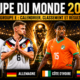 Coupe du monde 2026 – Groupe E calendrier, classement et résultats