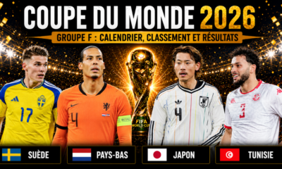 Coupe du monde 2026 – Groupe F calendrier, classement et résultats