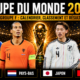 Coupe du monde 2026 – Groupe F calendrier, classement et résultats