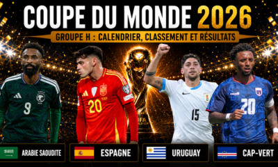 Coupe du monde 2026 – Groupe H calendrier, classement et résultats