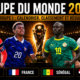 Coupe du monde 2026 – Groupe I calendrier, classement et résultats