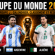 Coupe du monde 2026 – Groupe J calendrier, classement et résultats